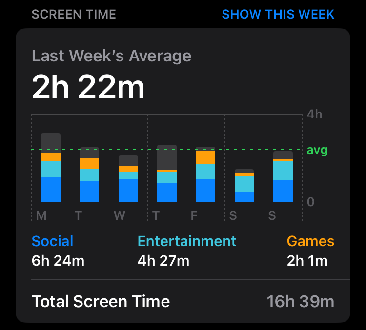 screen-time