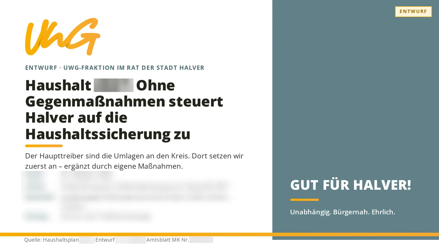 Title slide of the UWG Halver budget deck: 'Haushalt 2027: Ohne Gegenmaßnahmen steuert Halver auf die Haushaltssicherung zu', in the UWG's yellow and grey-blue colours